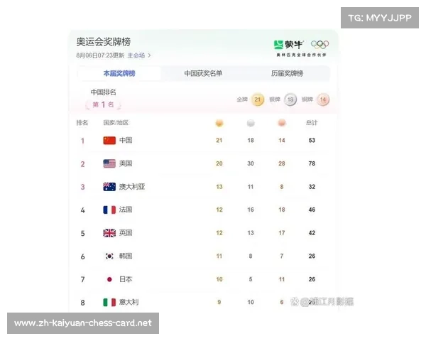 1916年因战事取消奥运会 但假如举办奖牌榜会如何变化 1916年因战事取消奥运会 但假如举办奖牌榜会如何变化